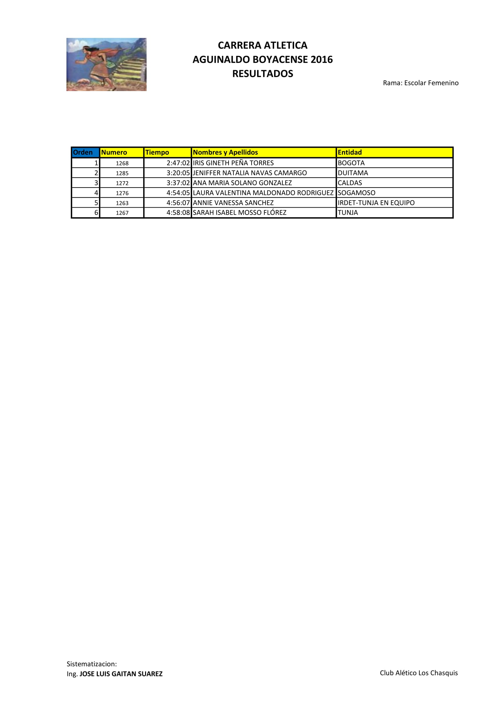 resultados-17122016-ultimo-02