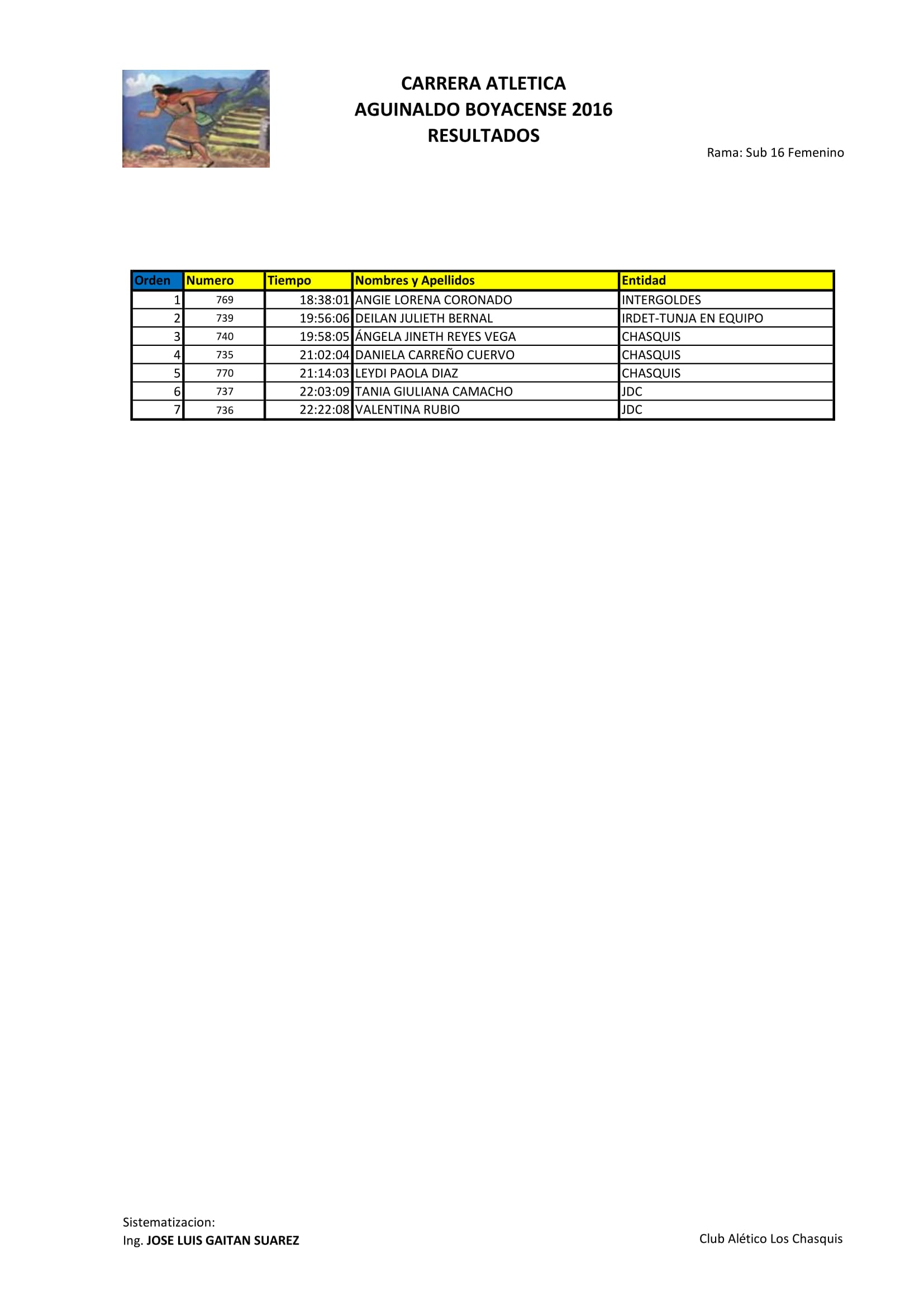 resultados-17122016-ultimo-08